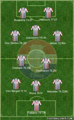 Willem II football formation