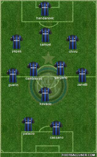 F.C. Internazionale Formation 2013