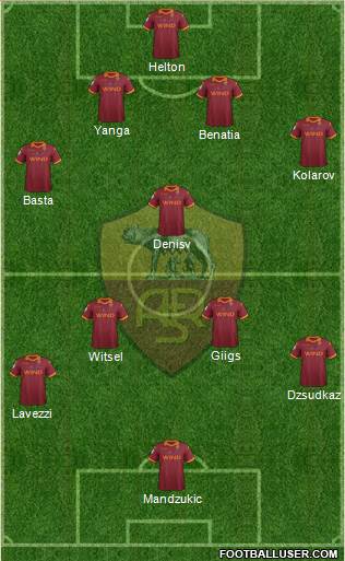 AS Roma Formation 2013