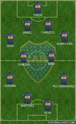 Boca Juniors Formation 2013