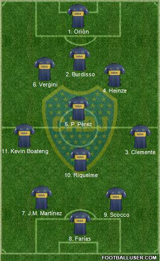 Boca Juniors Formation 2013