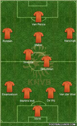 Holland Formation 2013