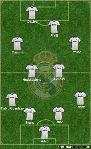 Real Madrid C.F. Formation 2013