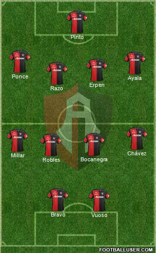 Club Deportivo Atlas Formation 2013