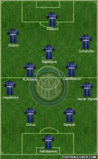 F.C. Internazionale Formation 2013