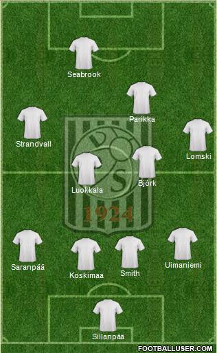 Vaasan Palloseura Formation 2013