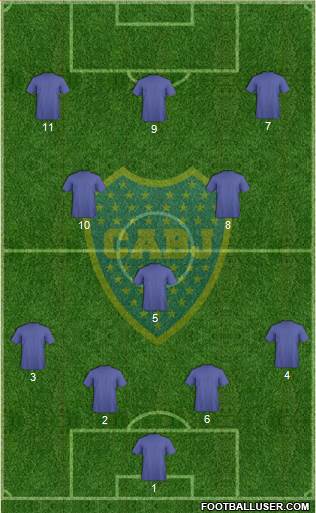 Boca Juniors Formation 2013