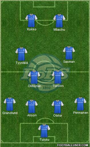 Rovaniemen Palloseura Formation 2013