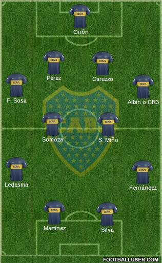 Boca Juniors Formation 2013