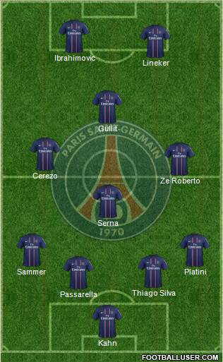 Paris Saint-Germain Formation 2013