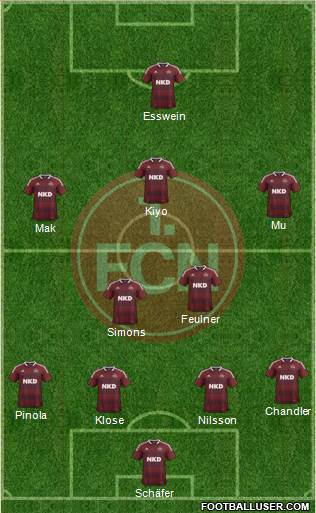 1.FC Nürnberg Formation 2013