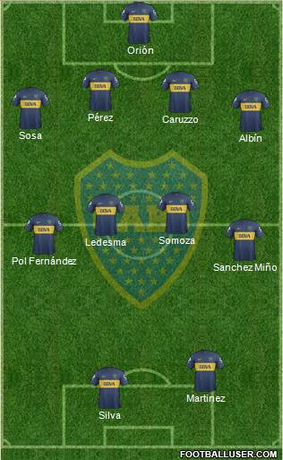 Boca Juniors Formation 2013