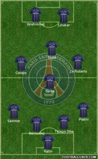 Paris Saint-Germain Formation 2013