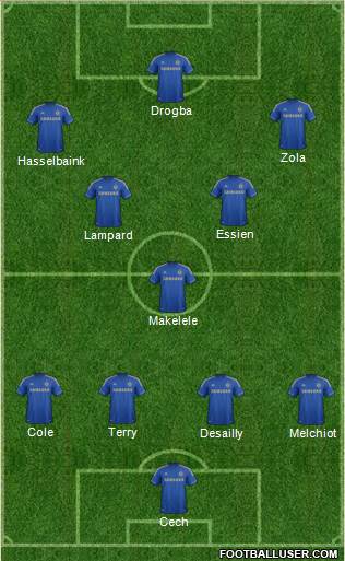 Chelsea Formation 2013