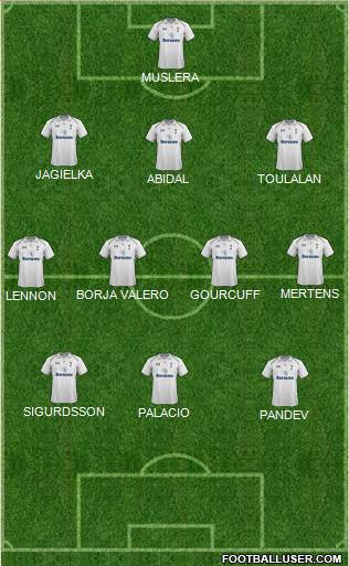 Tottenham Hotspur Formation 2013