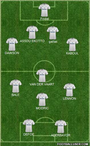 Tottenham Hotspur Formation 2013