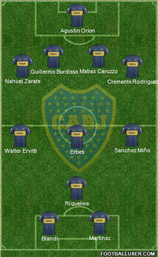 Boca Juniors Formation 2013