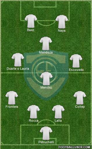 Gimnasia y Esgrima de Concepción del Uruguay Formation 2013