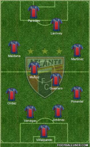 Club de Fútbol Atlante Formation 2013