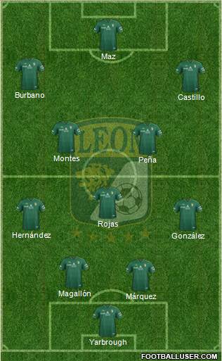 Club Deportivo León football formation