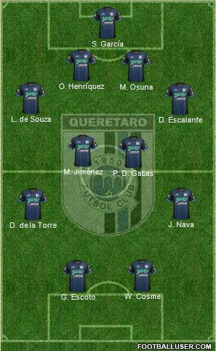 Club de Fútbol Gallos Blancos Formation 2013