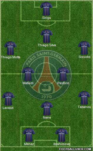 Paris Saint-Germain Formation 2013