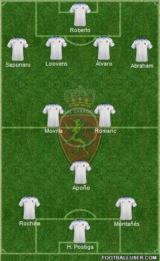 R. Zaragoza S.A.D. Formation 2013
