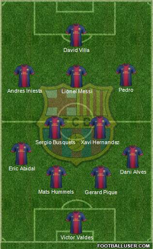 F.C. Barcelona Formation 2013