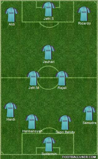 Grays Athletic Formation 2013