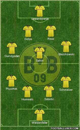 Borussia Dortmund Formation 2013