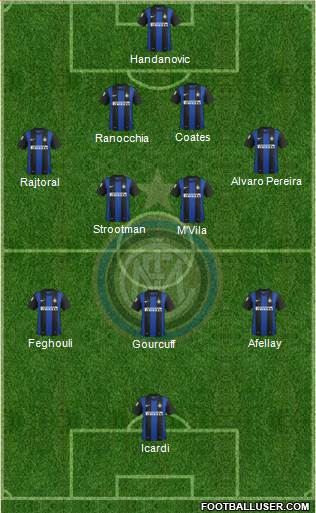 F.C. Internazionale Formation 2013