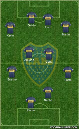 Boca Juniors Formation 2013