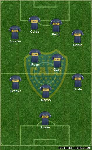 Boca Juniors Formation 2013