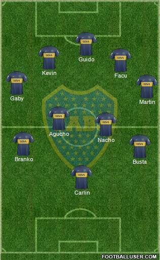 Boca Juniors Formation 2013
