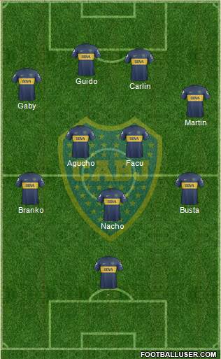 Boca Juniors Formation 2013
