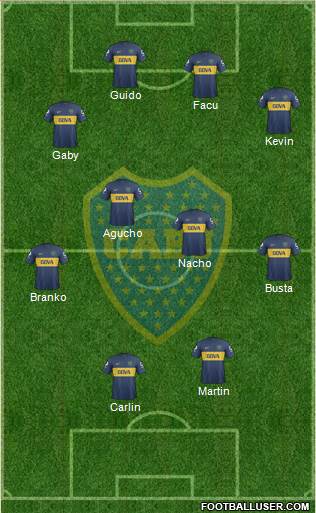 Boca Juniors Formation 2013