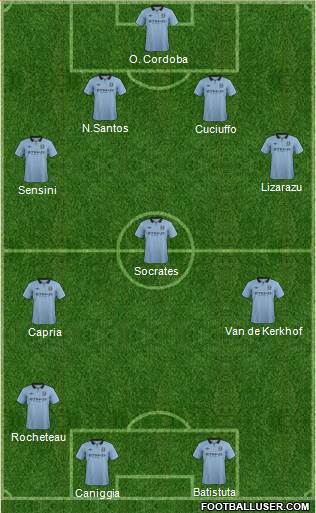 Manchester City Formation 2013
