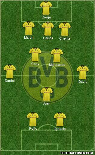 Borussia Dortmund Formation 2013