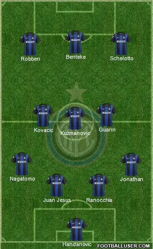 F.C. Internazionale Formation 2013