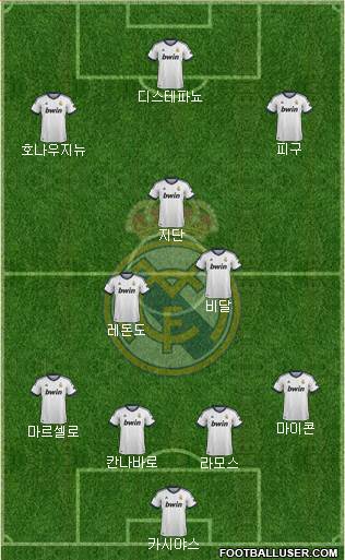Real Madrid C.F. Formation 2013