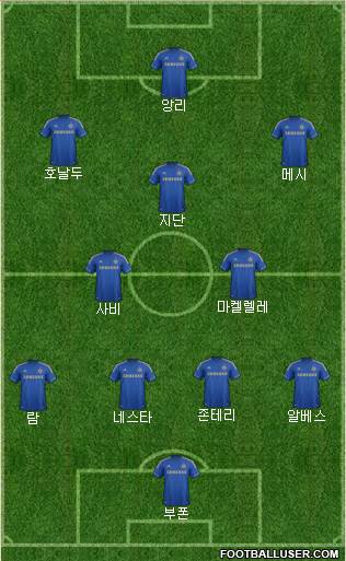 Chelsea Formation 2013