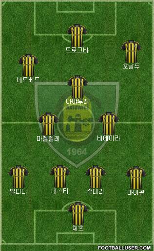GKS Katowice Formation 2013