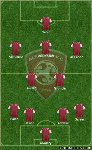 Al-Faysali (KSA) Formation 2013
