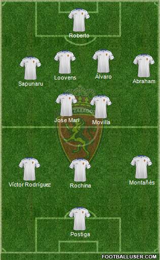 R. Zaragoza S.A.D. Formation 2013