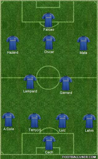 Chelsea Formation 2013