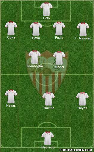 Sevilla F.C., S.A.D. Formation 2013