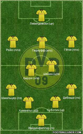 Borussia Dortmund Formation 2013