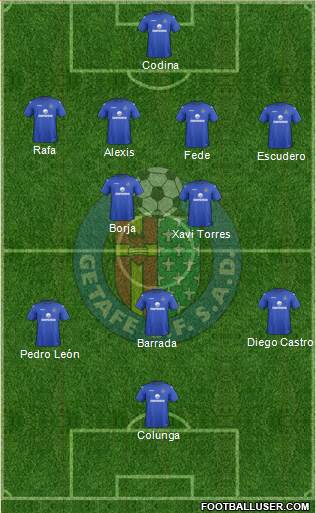 Getafe C.F., S.A.D. Formation 2013