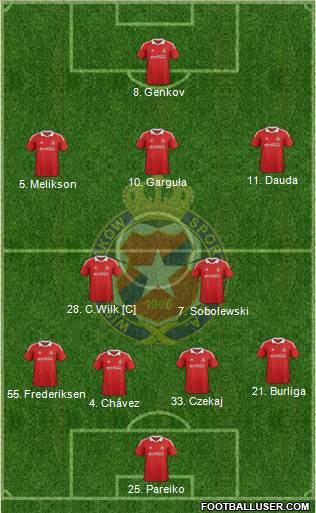 Wisla Krakow Formation 2013