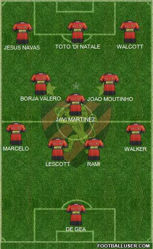 Sport C Recife Formation 2013